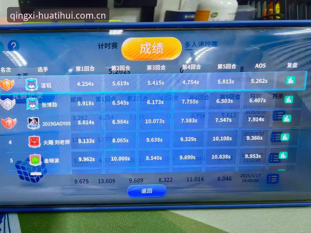 华体会CN赛事数据 华体会体育CN赛事数据查看操作教程|三步摸透实时情报