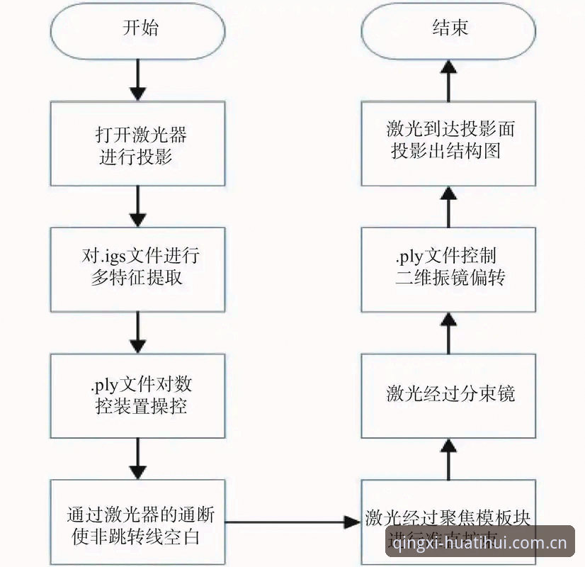 华体会CN赛事数据 华体会体育CN赛事数据调用教程|从入门到实时查询