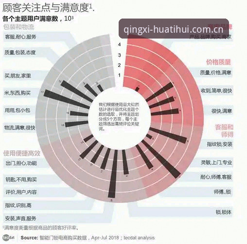 华体会CHINESE简体官网 华体会体育官网使用指南:从登录到数据查询的完整攻略