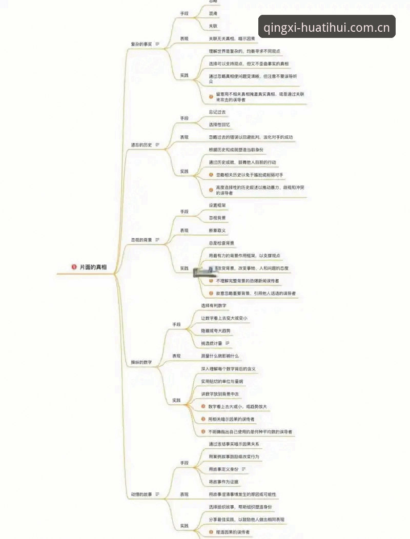 每一次访问都清楚省心LOGIN最新版 读懂图赫尔首发布局的思考教程|14人竞争3个位置的用人逻辑